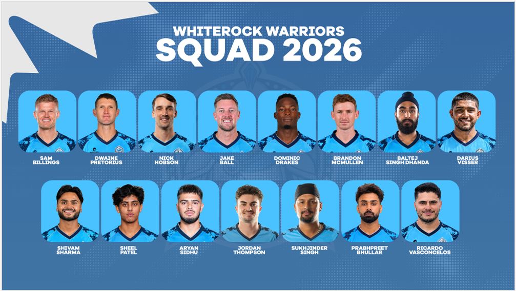 Whiterock Warriors squad 2026