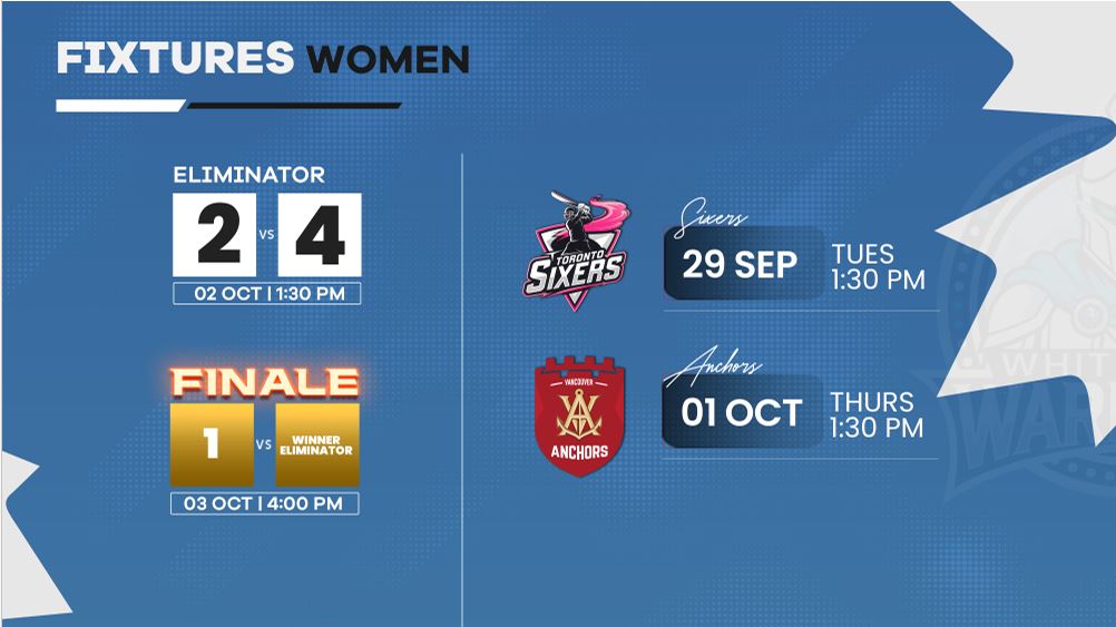 Vancouver Warriors Women’s Fixtures Announced for Canada Super 60 Season 2